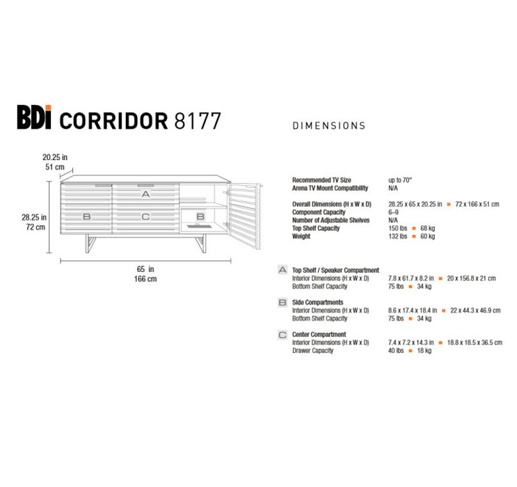 BDI Corridor 8177 Specs at Modern Essentials